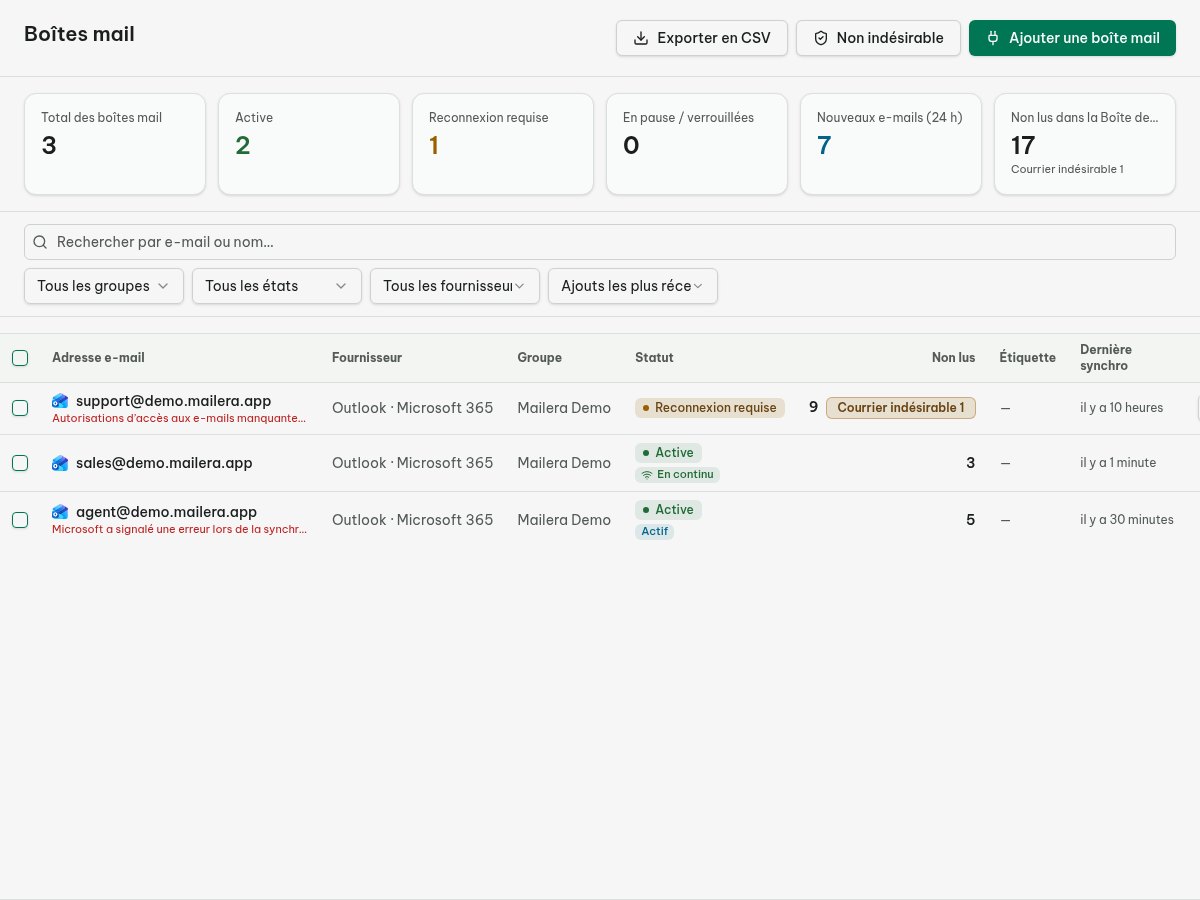 Boîte Microsoft dans la liste Mailera avec son statut et sa dernière synchronisation.