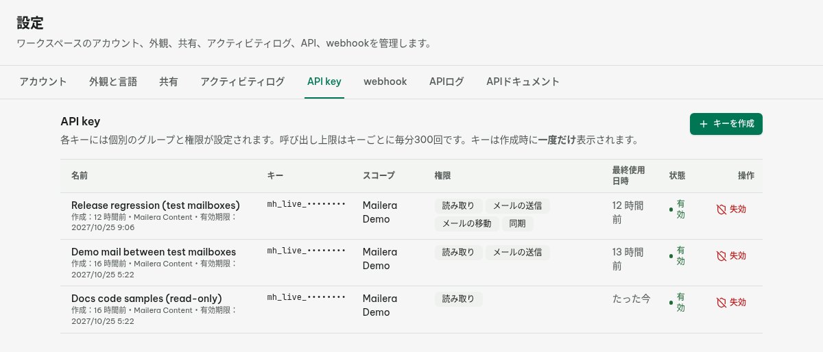 対象グループと有効期限を絞った読み取り専用 API キーの設定例