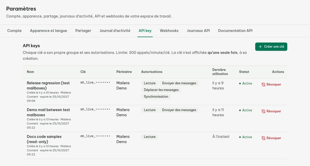 Création d’une clé Mailera limitée à un groupe de boîtes avec la seule permission de lecture.