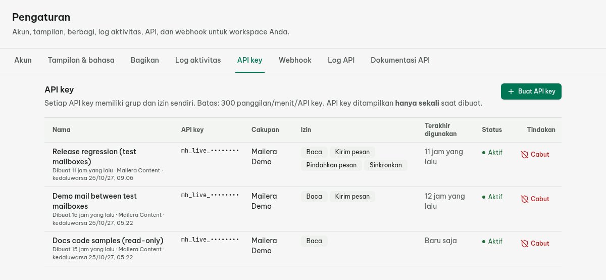 Dialog pembuatan kunci API Mailera dengan cakupan grup pengujian dan izin baca saja.