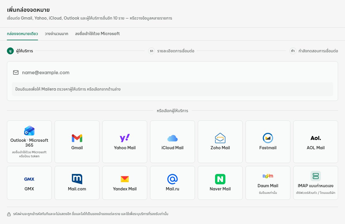 ข้อความยืนยันการเชื่อมต่อ Gmail สำเร็จใน Mailera พร้อมตำแหน่งที่อยู่กล่องจดหมายที่ปิดบังแล้ว