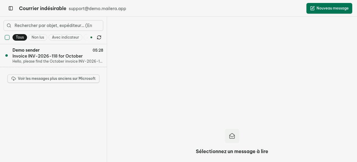 A redacted test email in the Junk folder with the Not spam action visible.