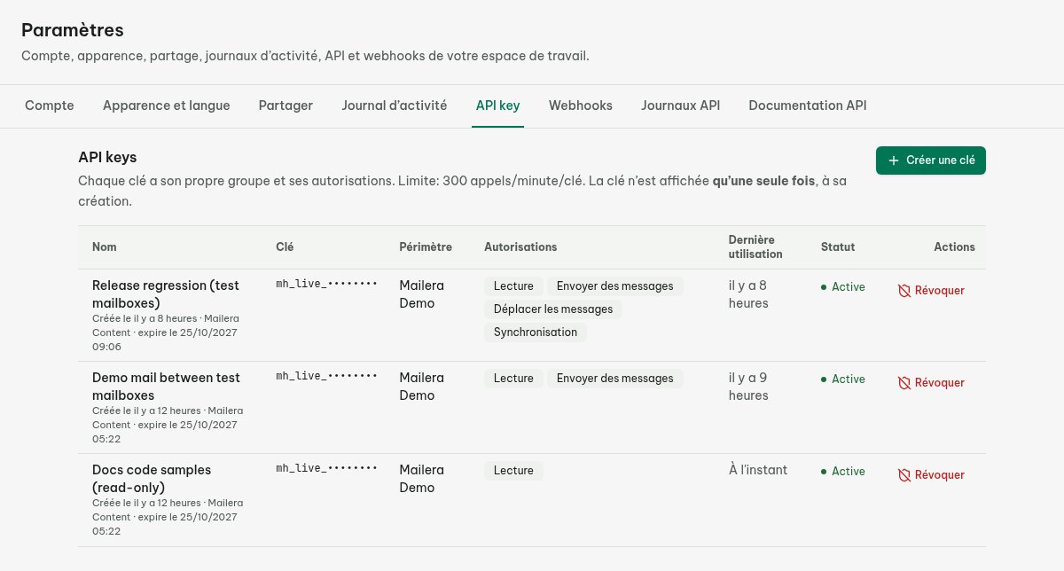 Clé Mailera limitée à la lecture du groupe de test et commande de copie de la configuration MCP.