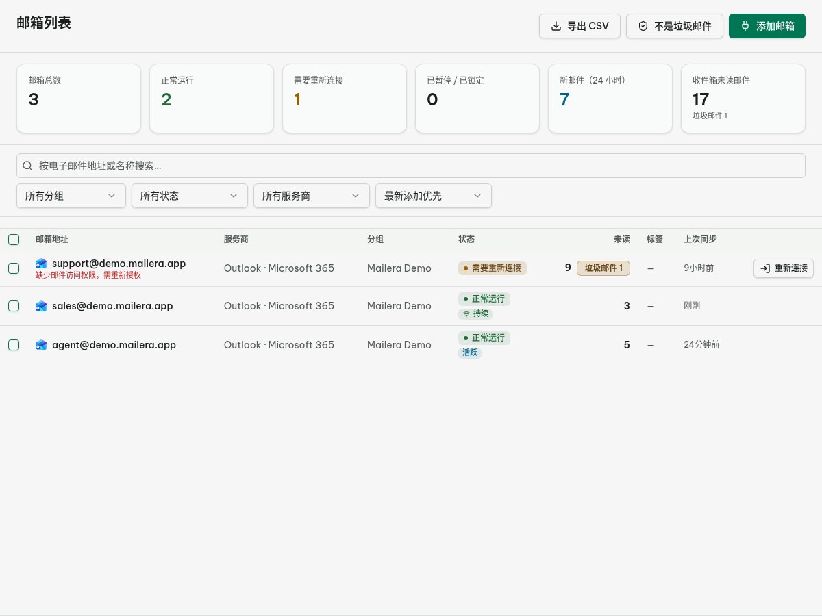 Mailera 邮箱列表中两个可区分的 Gmail 测试邮箱及各自连接和同步状态