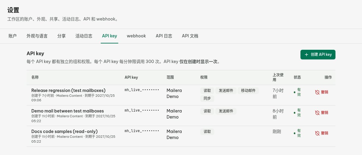 限定测试邮箱组和只读权限的 API 密钥配置,以及复制 MCP 配置入口
