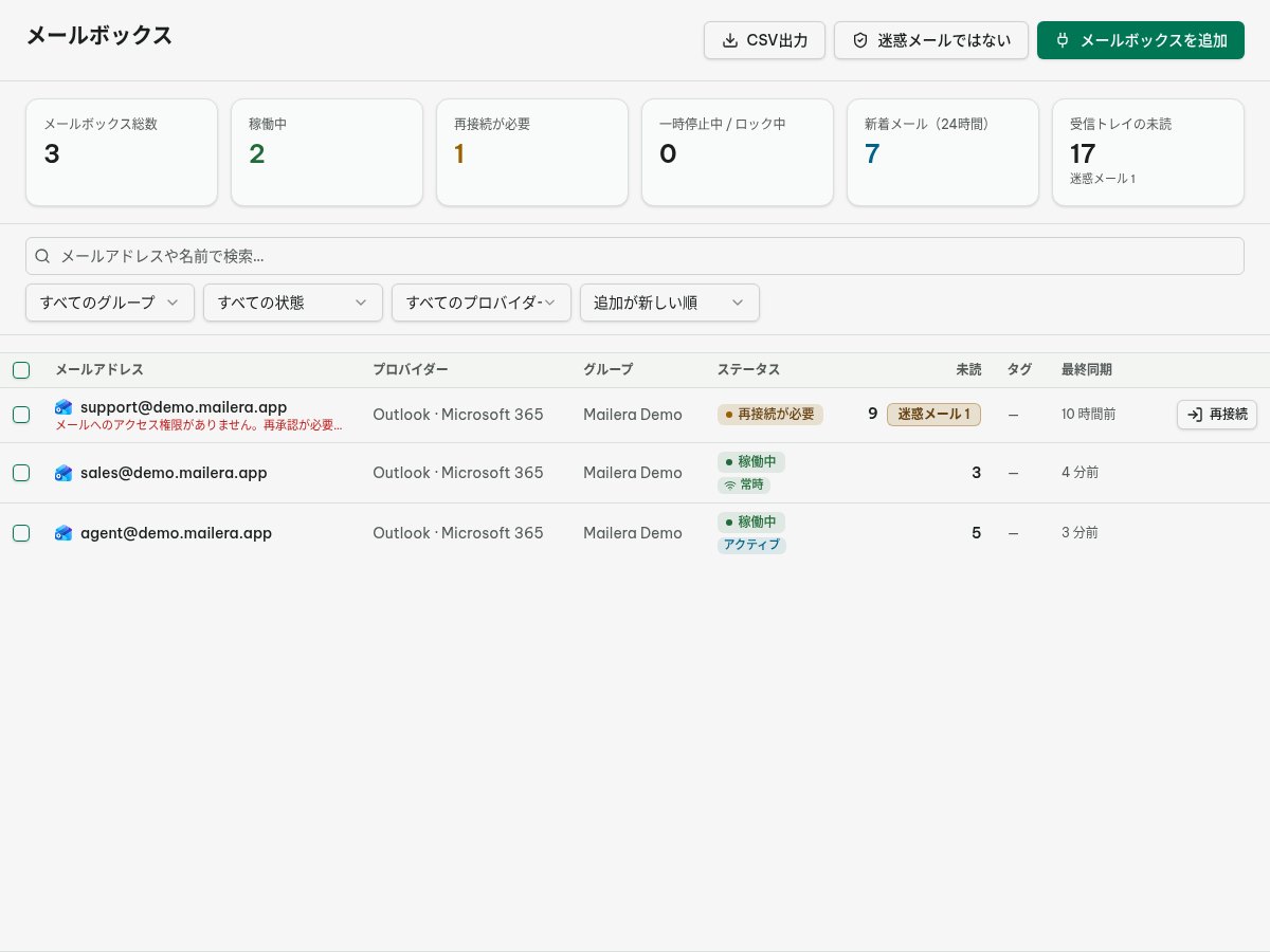 Gmail メールボックスの接続状態と最終同期を確認する Mailera の一覧画面。