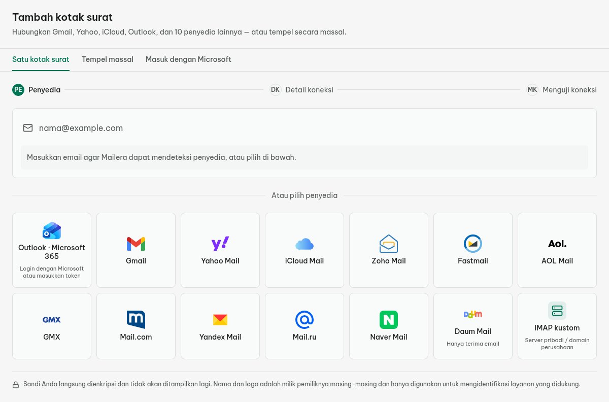 Formulir Detail koneksi Mailera dengan kolom Sandi dan tombol Uji & hubungkan.