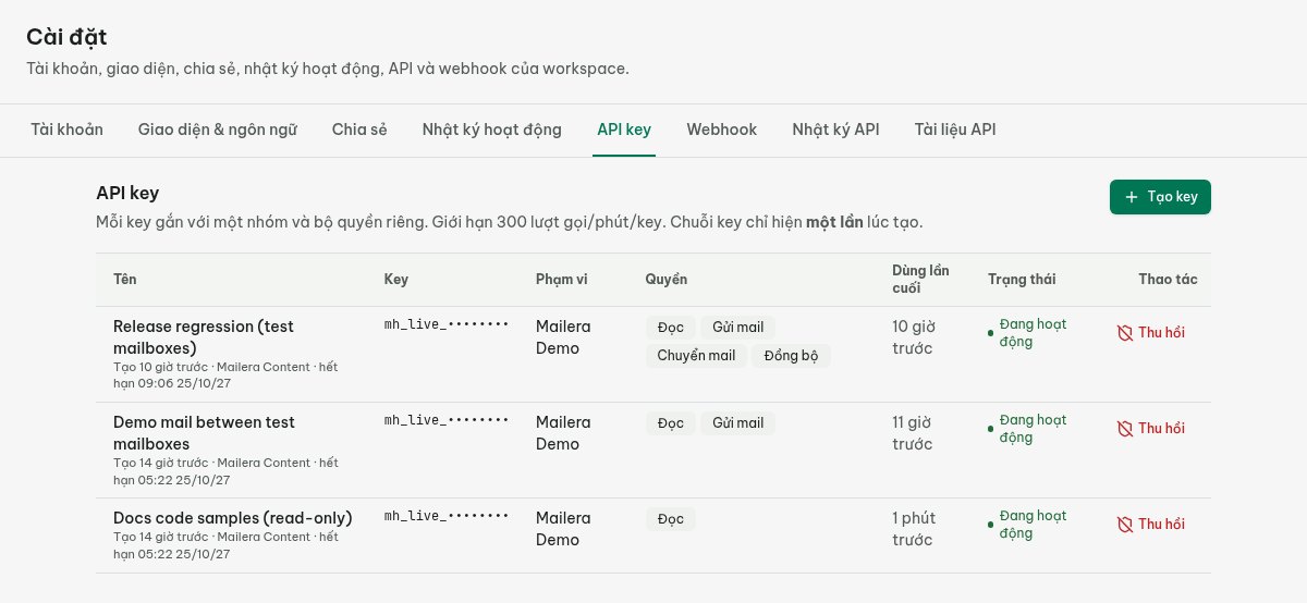 Hai khoá API Mailera có quyền đọc và gửi tách biệt, giới hạn trong nhóm hộp thư thử.